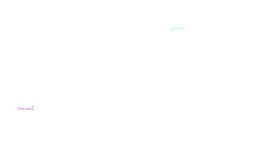 Empati kelime bulut beyaz bir arka plan üzerinde.