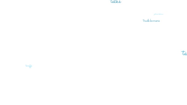 Politische Handelskriegswortwolke Auf Weißem Hintergrund — Stockvideo