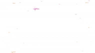 Beyaz bir arka plan üzerinde beyin sis kelime bulutu.