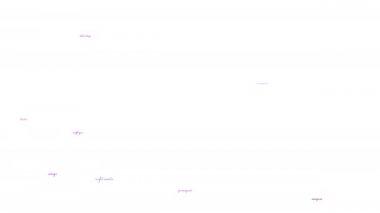 Menopoz sözcüğü bulut beyaz bir arka plan üzerinde.