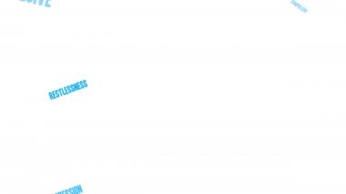 Beyaz bir arka plan üzerinde beyin DEHB kelime bulutu.