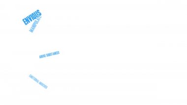 Beyaz bir arka plan üzerinde manipülatif kelime bulutu.