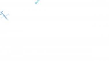 Beyaz bir arka plan üzerinde hiperaktif DEHB kelime bulutu.