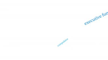 Beyaz bir arka plan üzerinde garip DEHB kelime bulutu.