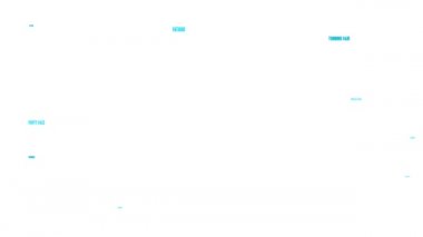 Tiroid beyin kelime bulut beyaz bir arka plan üzerinde.