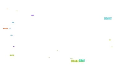 İki kez olağanüstü DEHB kelime bulut beyaz bir arka plan üzerinde.