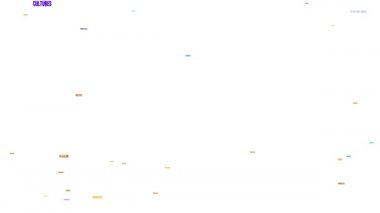 Beyaz bir arka plan üzerinde gut kelime bulutu.