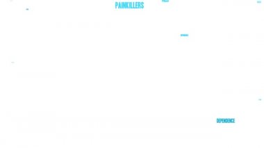 Opioid bağımlılığı kelime coud beyaz bir arka plan üzerinde.