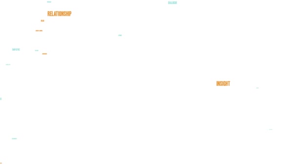 Nuage de mots compatissants sur fond blanc .