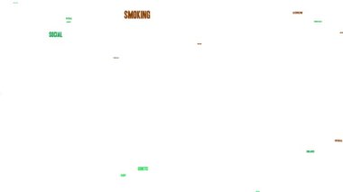 Beyaz bir arka plan bağımlılığı word cloud.