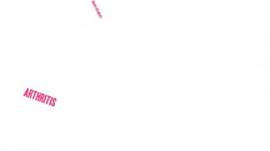 Beyaz bir arka plan üzerinde iltihap kelime bulut.