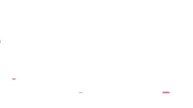 Beyaz bir arka plan bağımlılığı word cloud.