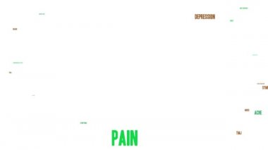 Beyaz arka planda fibromiyalji kelime coud.