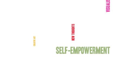 Pozitif Zihinsel Tavır Beyni Beyaz arkaplandaki kelime bulutu canlandırması.