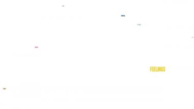 Beyaz arka planda şefkatli kelime bulutu.