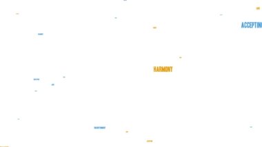 Beyaz arka planda farkındalık canlandırılmış kelime bulutu.