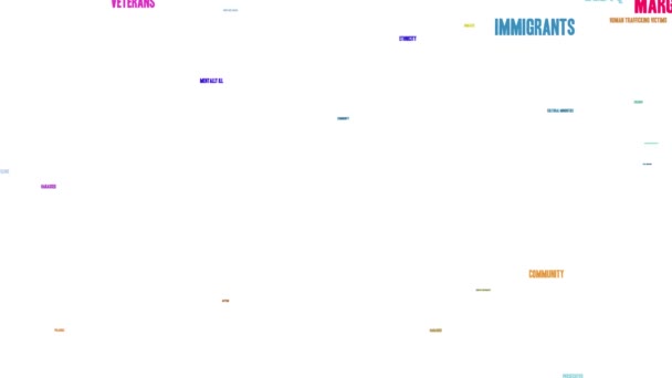 Marginalized Animated Word Cloud White Background — Stock Video