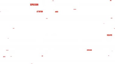 Beyaz arkaplanda bellek ADHD canlandırılmış kelime bulutu.