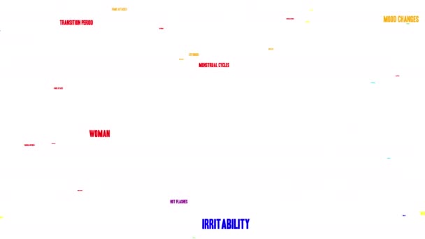 Perimenopause Animierte Wortwolke Auf Weißem Hintergrund — Stockvideo