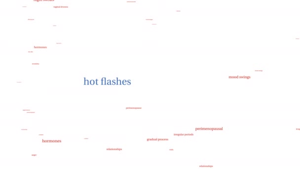 Hot Flashes Animerade Ord Moln Vit Bakgrund — Stockvideo