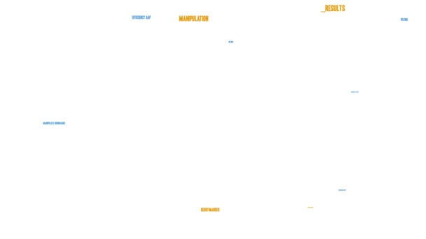 Карта Redrawing Gerrymandering Animated Word Cloud White Background — стоковое видео