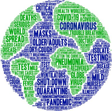 Coronavirus word cloud on a white background.  clipart