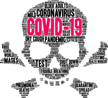 Beyaz arkaplanda COVID-19 kelime bulutu. 
