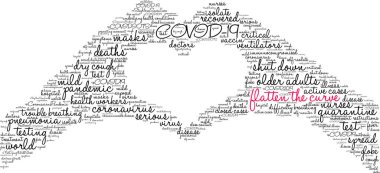 Beyaz arkaplanda Eğri kelime bulutunu Düzleştir. 