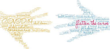 Beyaz arkaplanda Eğri kelime bulutunu Düzleştir. 