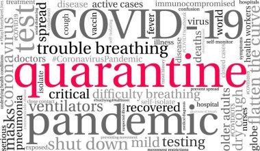 Beyaz arkaplanda karantina sözcük bulutu. 