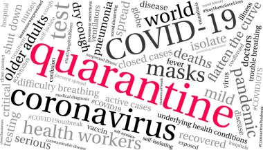 Quarantine word cloud on a white background.  clipart