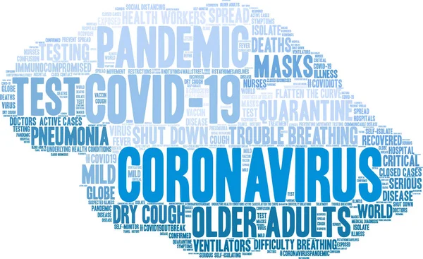 Coronavirus Szófelhő Fehér Háttérrel — Stock Vector