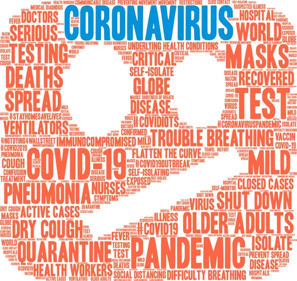 Nube Palabras Coronavirus Sobre Fondo Blanco — Vector de stock