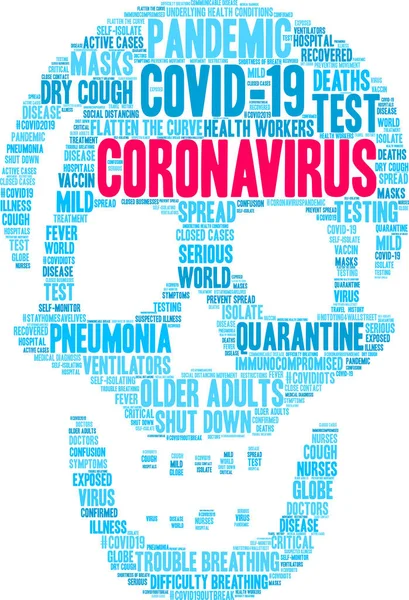 Coronavirus Szófelhő Fehér Háttérrel — Stock Vector