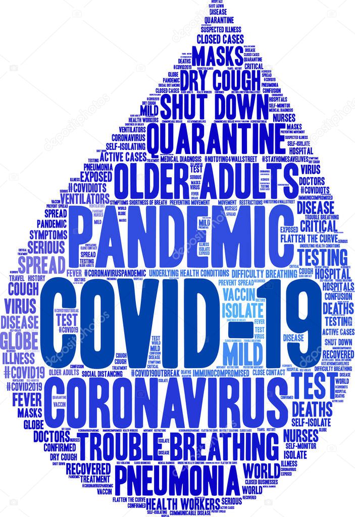 COVID-19 word cloud on a white background. 