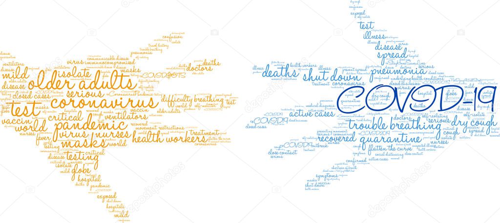COVID-19 word cloud on a white background. 