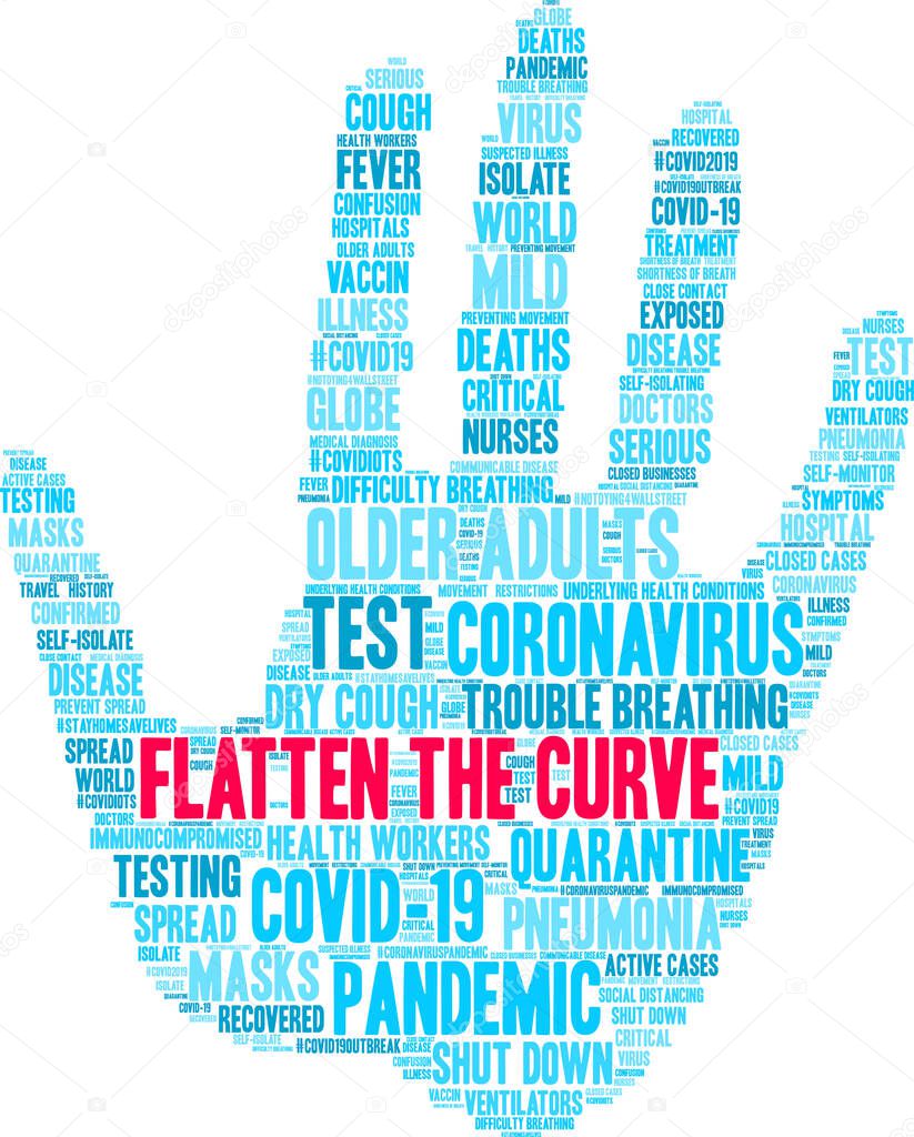 Flatten The Curve word cloud on a white background. 