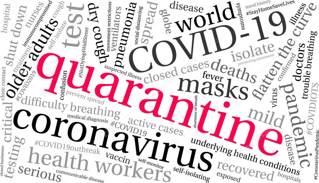 Quarantine word cloud on a white background. 