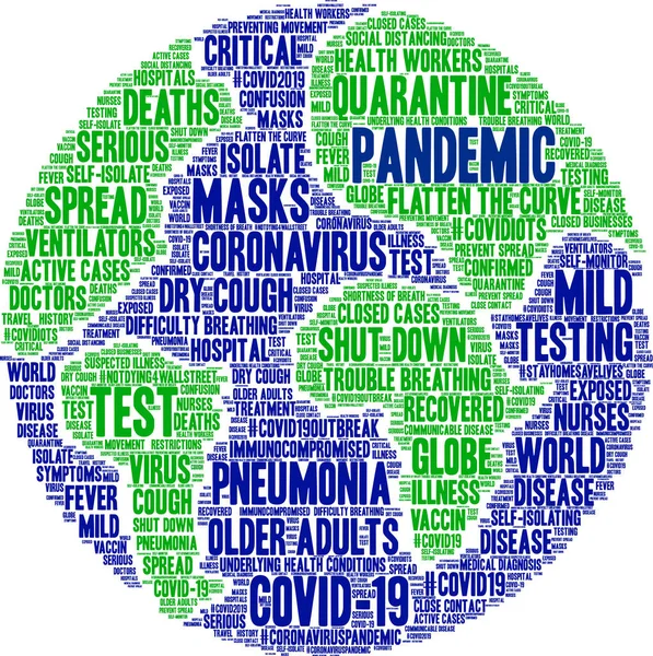 Nube Parole Pandemiche Sfondo Bianco — Vettoriale Stock