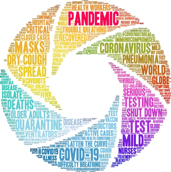 Mot Pandémique Nuage Sur Fond Blanc — Image vectorielle