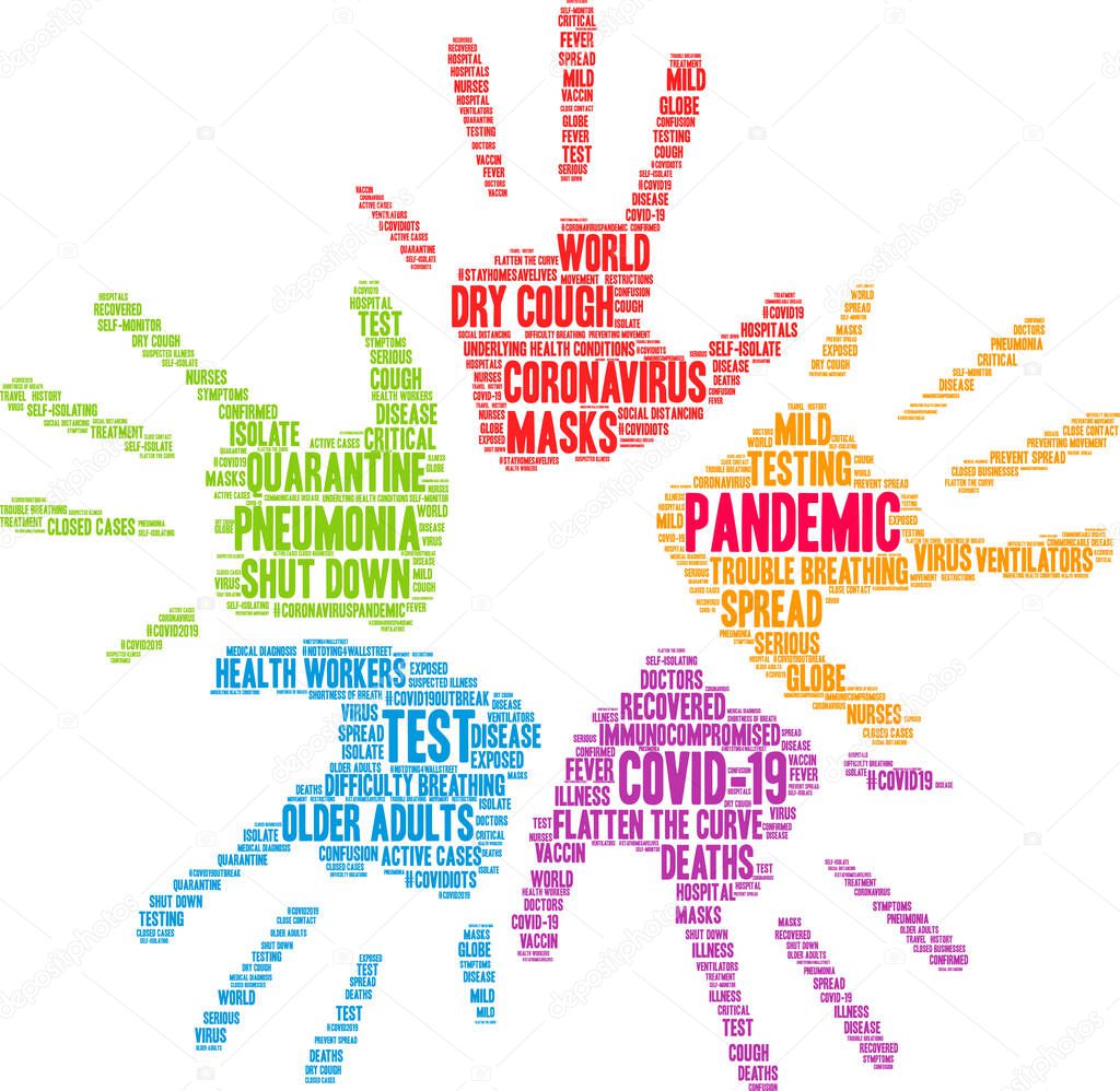 Pandemic word cloud on a white background. 