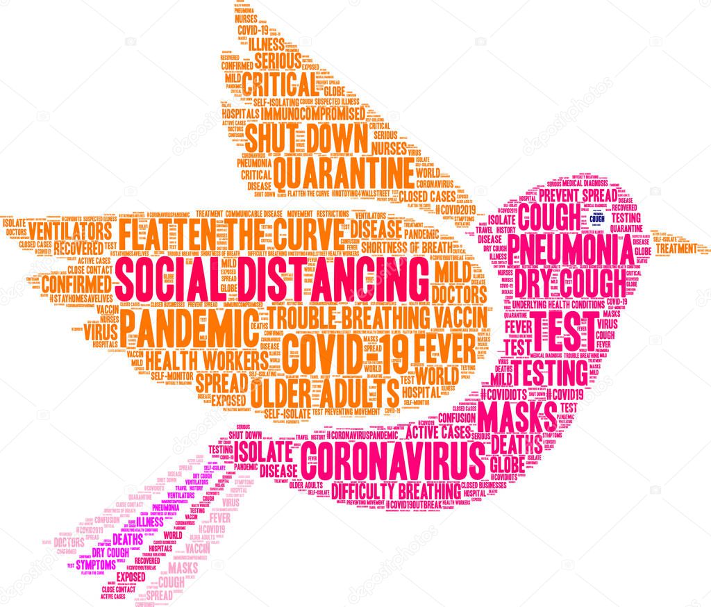 Social Distancing word cloud on a white background. 