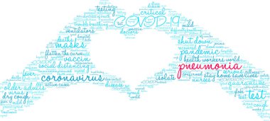 Coronavirus 'tan gelen zatürree beyaz bir arkaplanda bulut.. 