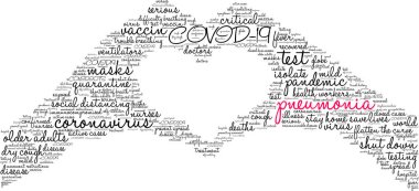 Coronavirus 'tan gelen zatürree beyaz bir arkaplanda bulut.. 