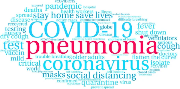 Lungenentzündung Durch Coronavirus Wortwolke Auf Weißem Hintergrund — Stockvektor