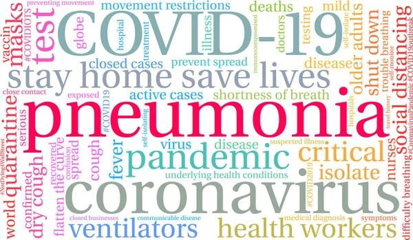 Polmonite Coronavirus Parola Nube Uno Sfondo Bianco — Vettoriale Stock