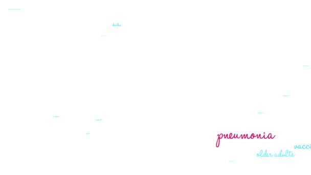 科罗纳威斯动画中白底云彩中的肺炎 — 图库视频影像