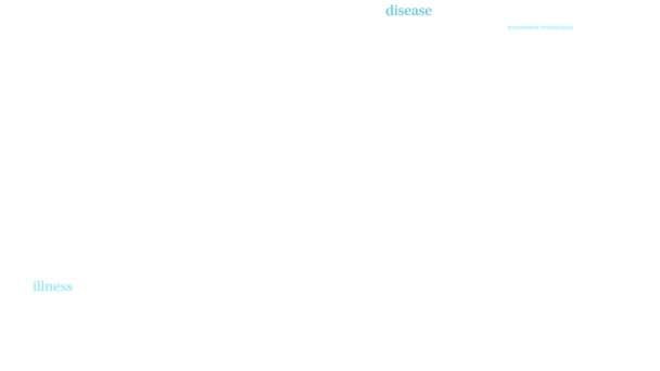 Коронавирус Анимированное Слово Облако Белом Фоне — стоковое видео