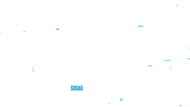 Adhd Brain Animated Λέξη Σύννεφο Λευκό Φόντο — Αρχείο Βίντεο