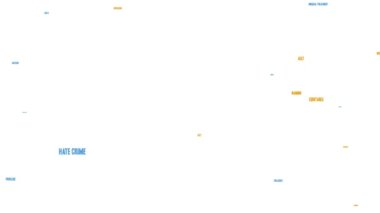 Beyaz arka planda Sosyal Adalet Animasyon Kelime Bulutu.